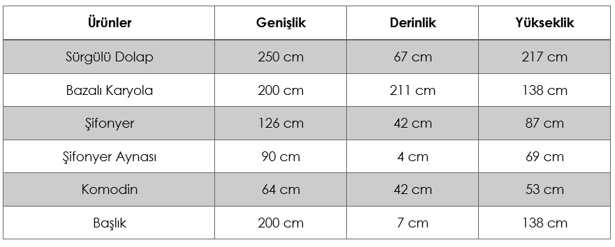 nova ekru yatak odasi 17 650 00 tl